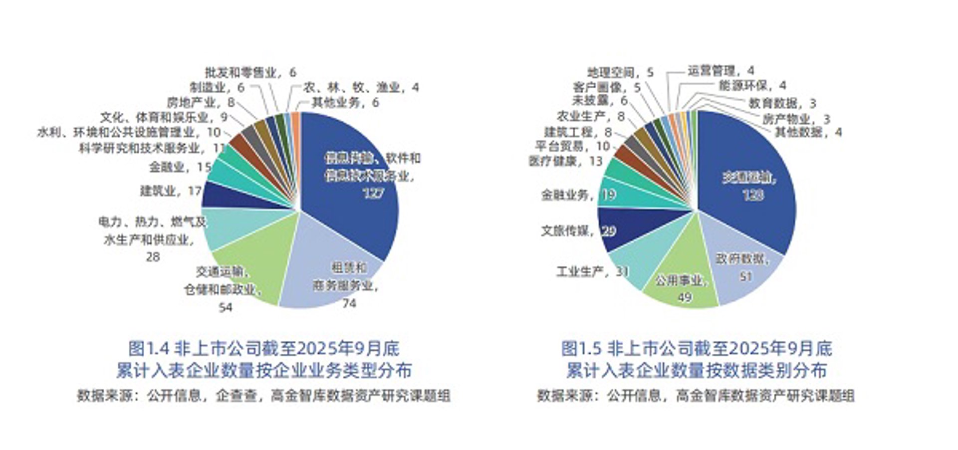 慧悦通信息咨询